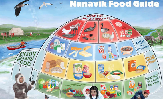 The cover of the Nunavik food guide. A new study finds that Nunavik children whose families can't get enough food are shorter than other children. (FILE IMAGE) 