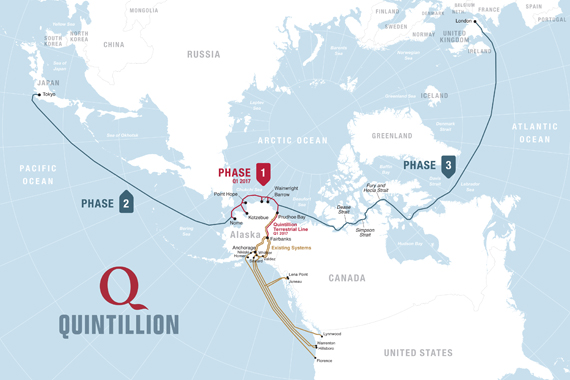 This map shows Quintillion's future plans to lay fibre optic through the Northwest Passage, phase three of its subsea network. The company hasn't put a timelines on the Canadian Arctic segment of the project. (IMAGE COURTESY OF QUINTILLION)